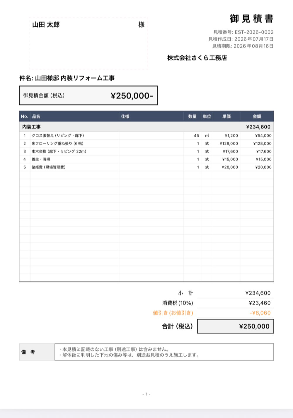 見積書の記入例。山田様邸のサンプルで、宛名・発行日・有効期限・工事名・明細(工種ごとの数量×単価)・諸経費・お値引き(端数調整)・消費税(10%)・合計・自社情報が1枚に入っている